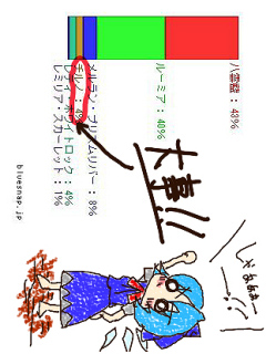 (54KB)